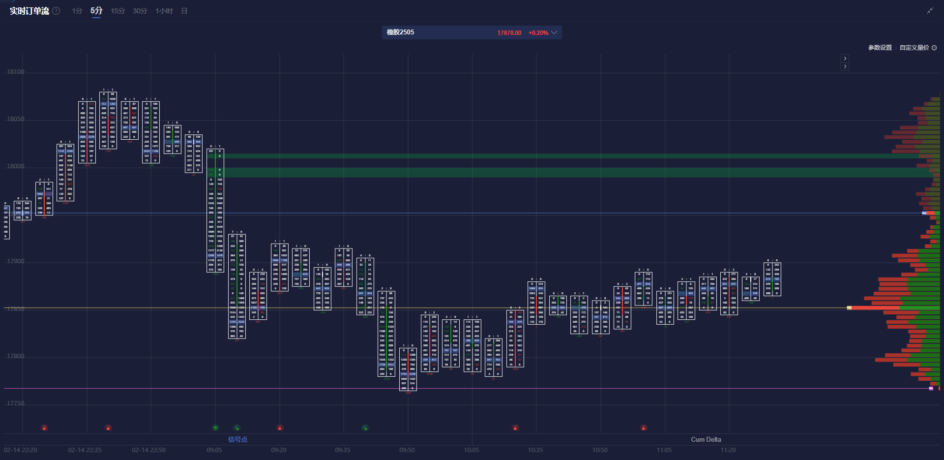  美股动态 | 京东(JD.US)盘前上涨3% 2024Q4收入同比增长13.4%