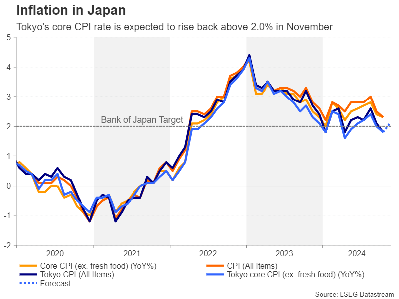  港股概念追踪 | AI眼镜产业研讨会将举办 2025年有望成为AI眼镜起量元年(附概念股)