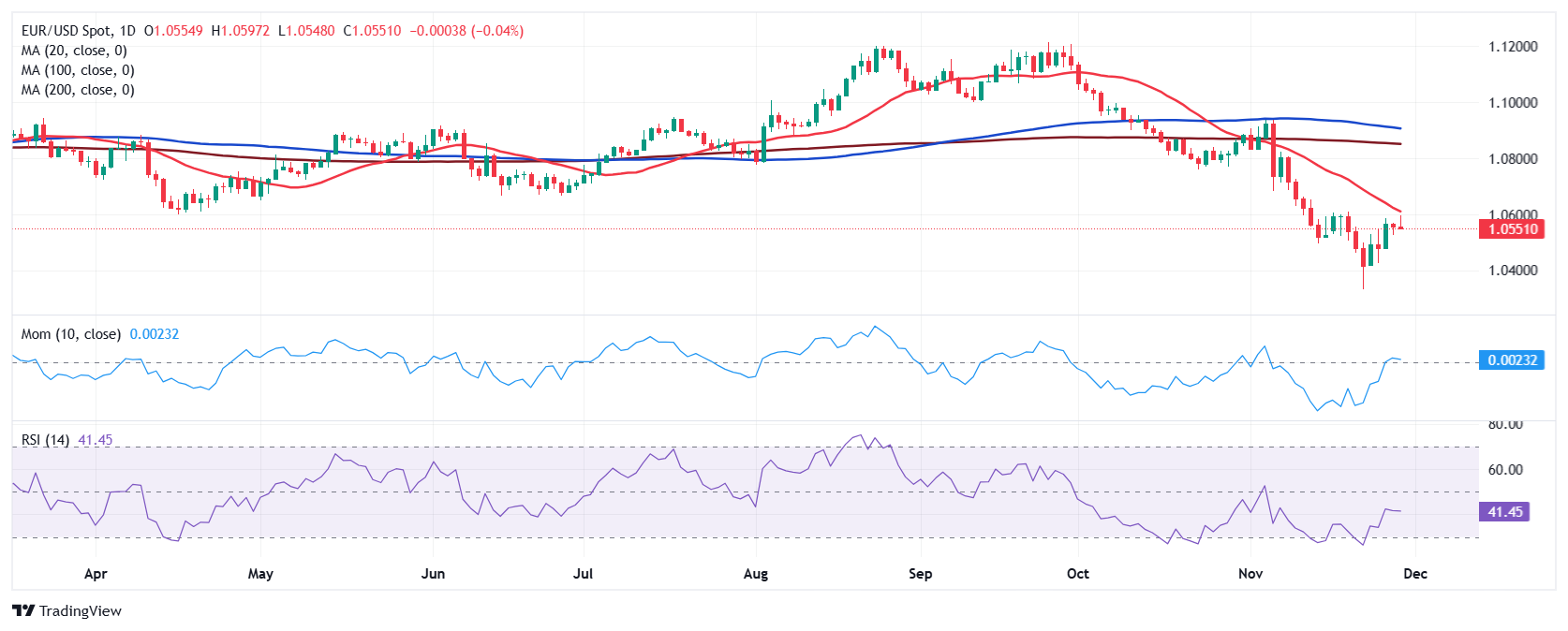  印度市场增加期权押注 黄金有望继续闪耀