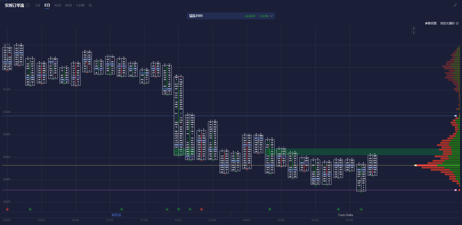  日本财务大臣：货币政策受日本央行主导，稳定的货币走势反映基本面至关重要，近期市场波动剧烈