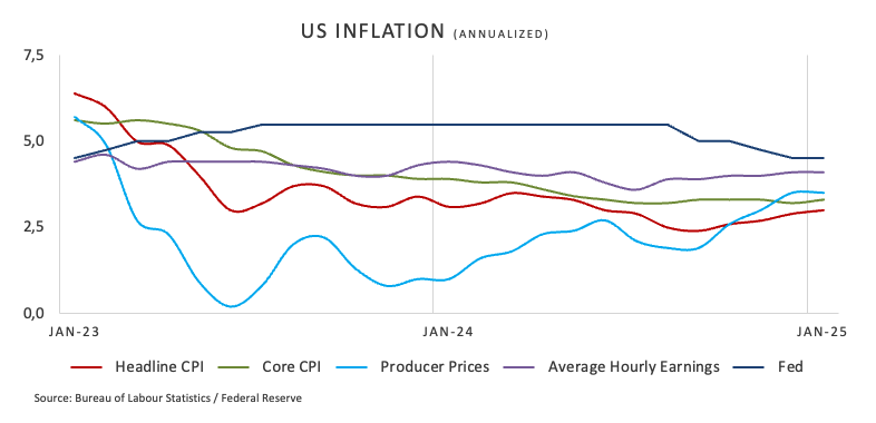  最新的掉期市场数据揭示：加拿大银行本月降息的可能性上升至65%