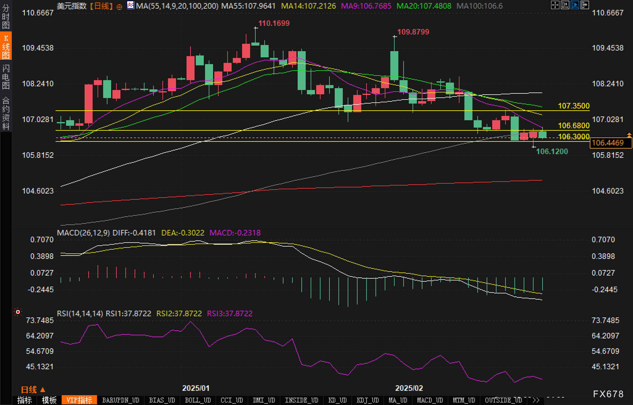  国金证券：人形机器人迈入量产元年 上游核心化工新材料将持续受益