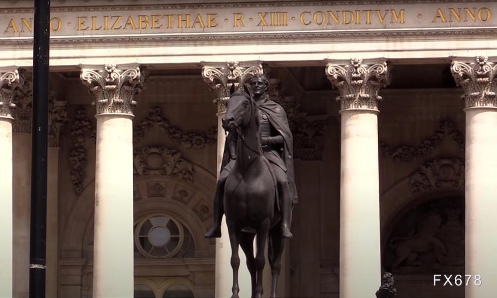  中加基金：科技主线引发市场调整 观望情绪加重