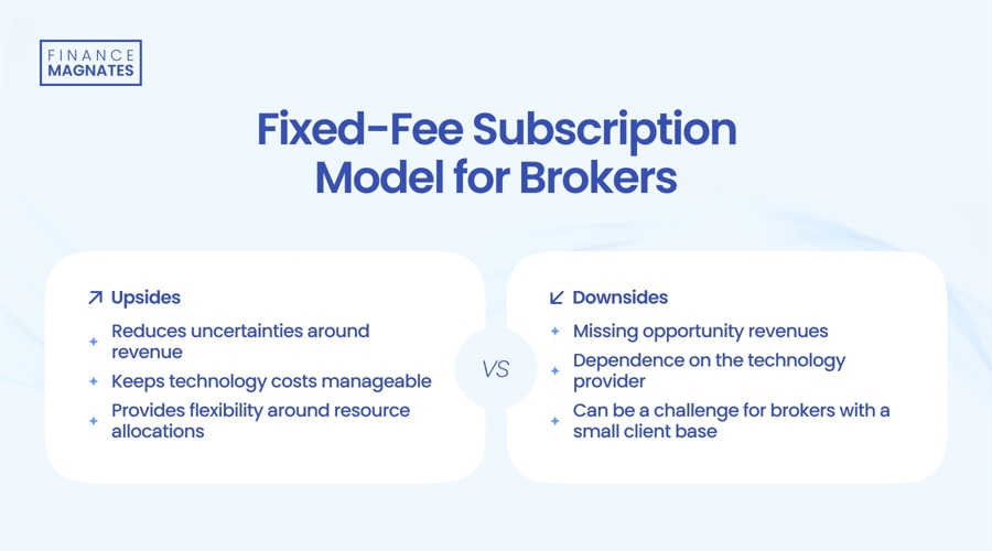  美股异动 | 首次实现全年GAAP标准下的盈利 叮咚买菜(DDL.US)盘前涨逾5%