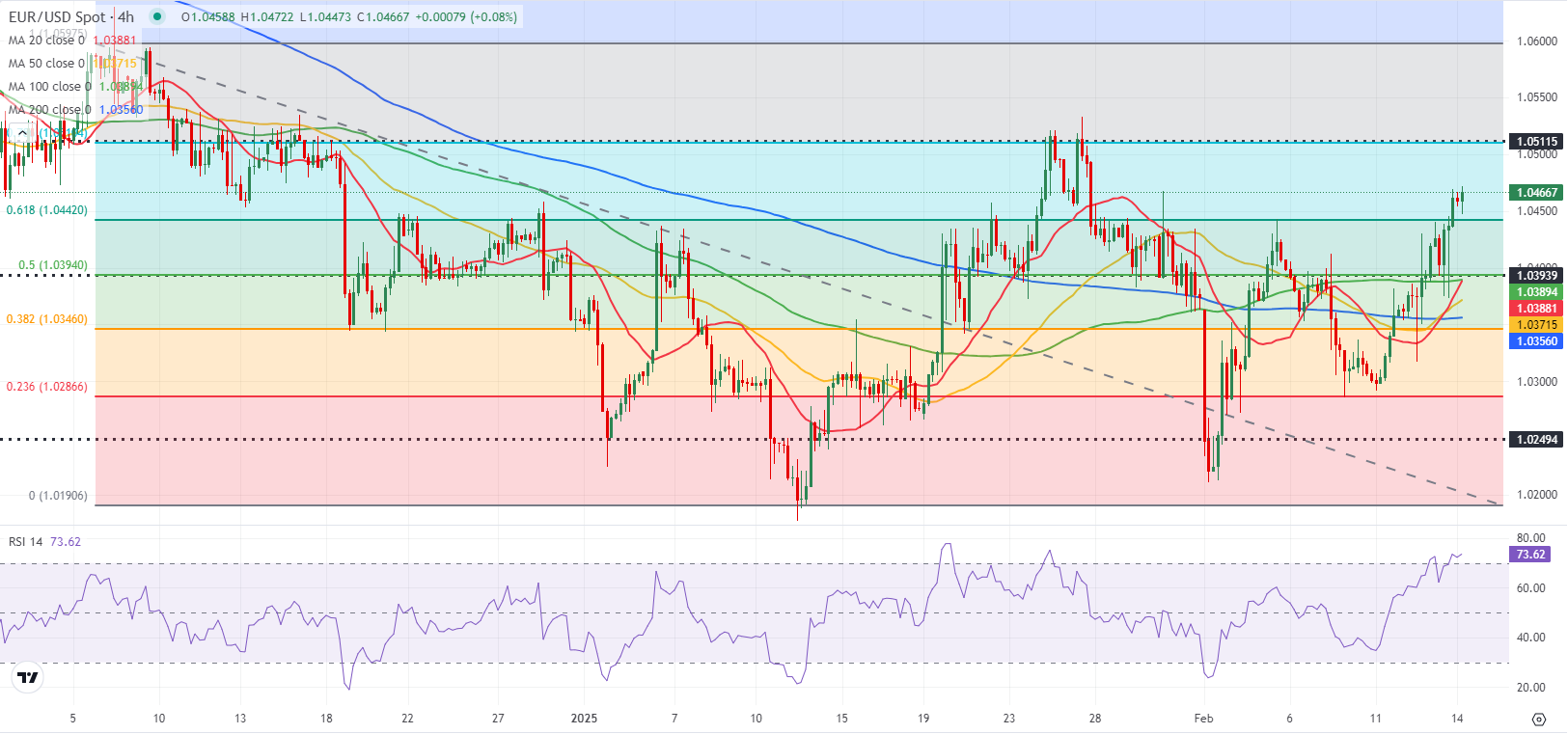  法国与德国领导人达成共识，开启两国关系新篇章
