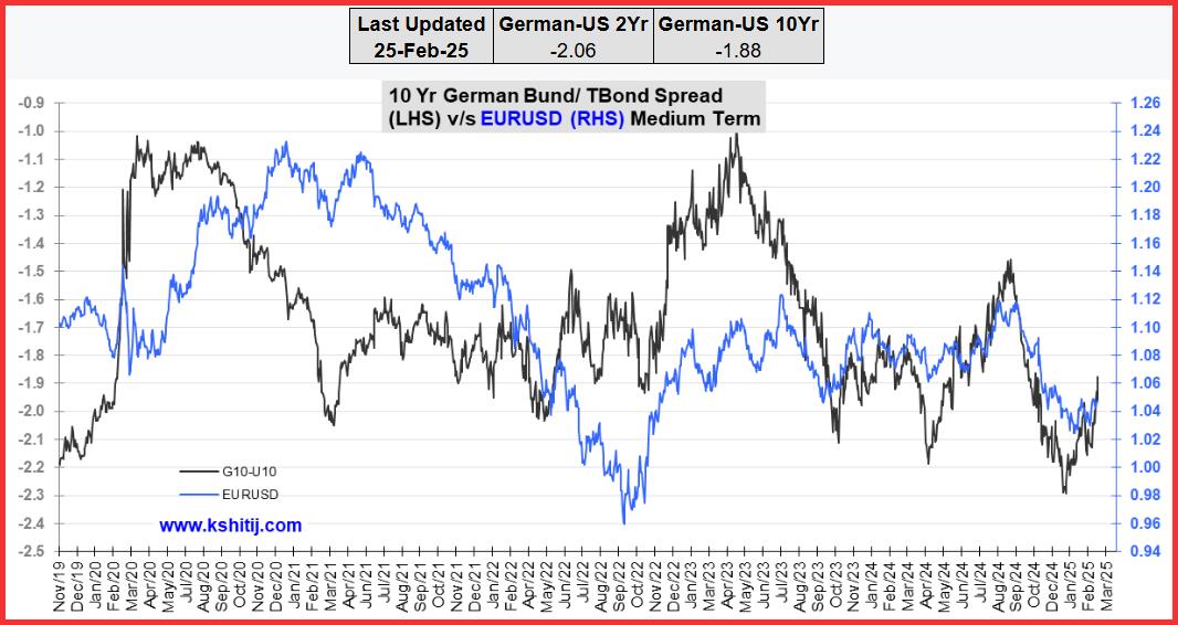  美国众议院议长约翰逊在特朗普向国会发表联合演讲之前宣布众议院召开会议