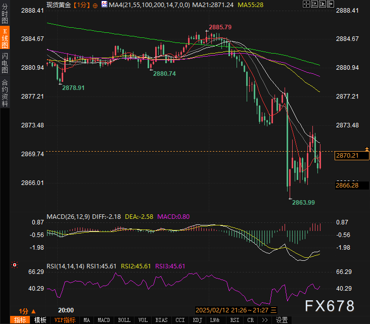  加拿大贸易部长：对美出口产品中约40%符合美加墨贸易协定