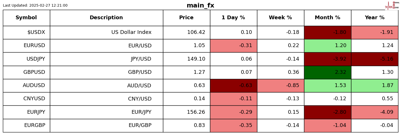  欧盟将延长能源补贴政策以支持绿色目标