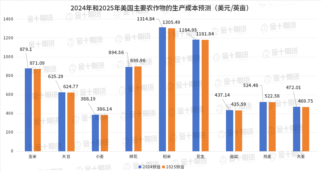  国泰君安：Manus发布 数字代理人产品引发热潮