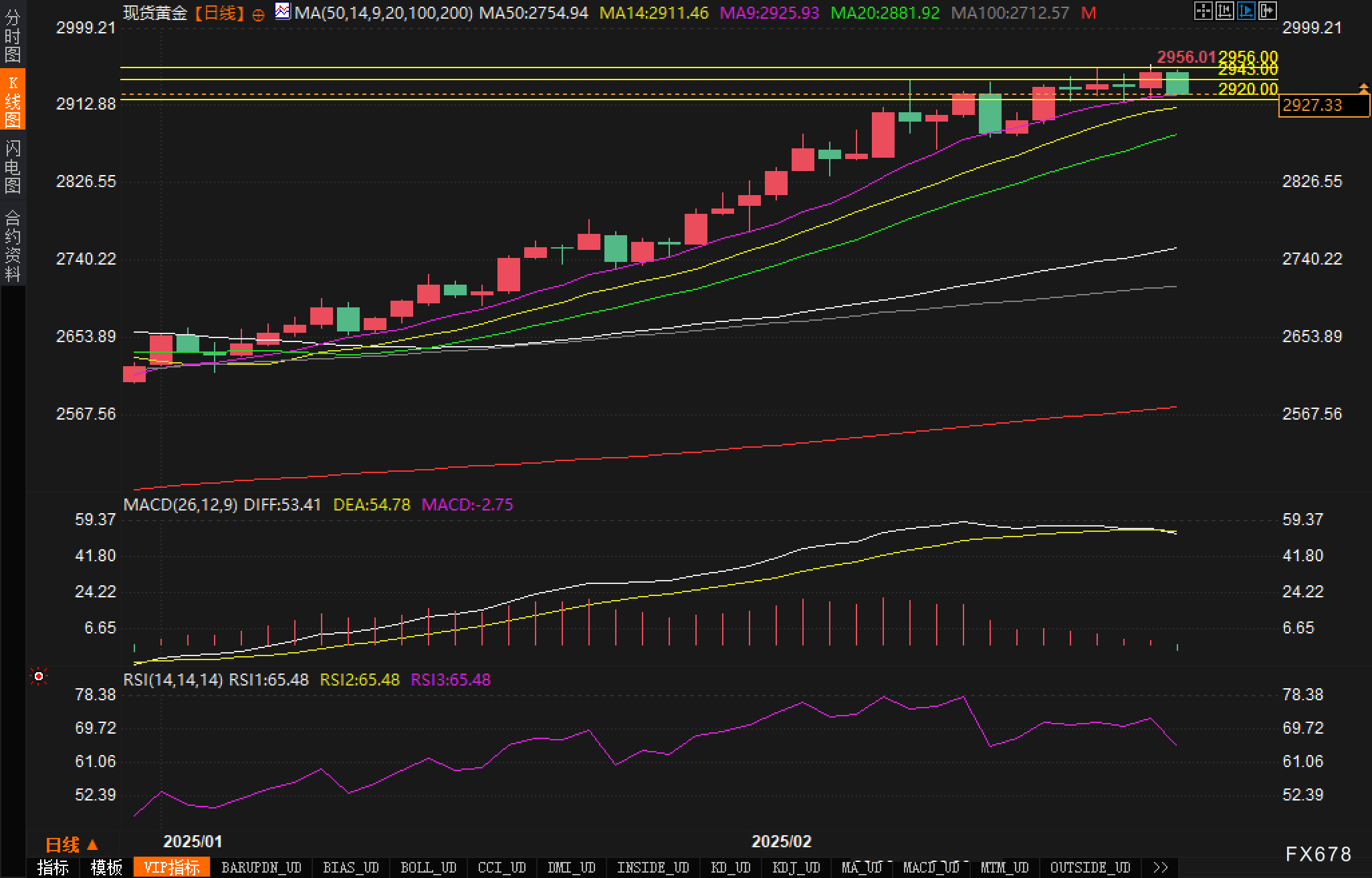  高盛解析美国关税影响：钢铁业兴旺，民众菜价上涨