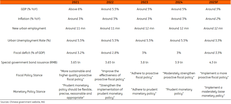  高盛维持苹果(AAPL.US)“买入”评级，iPhone 16e瞄准中低端市场