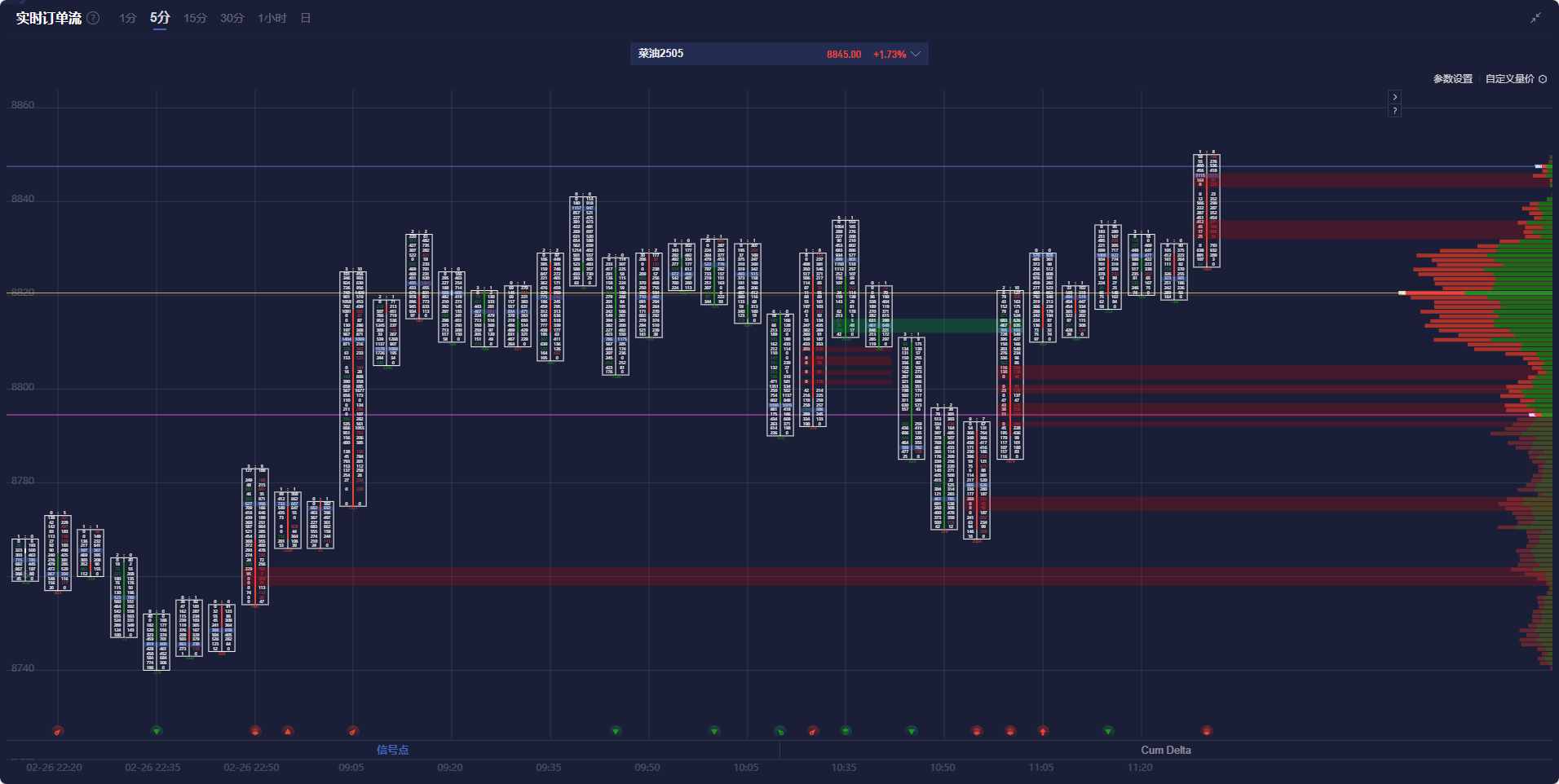  纳斯达克指数现已突破18700.00大关，最新报18699.00，日内下滑0.79%