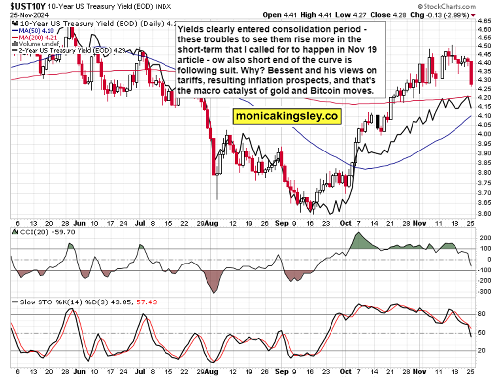  市场资讯：美国联邦液化天然气主席将受邀参加特朗普周二的国会演讲。