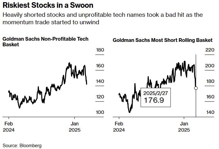  证监会主席吴清：加快推进新一轮资本市场改革开放 不断筑牢股市健康发展的根基