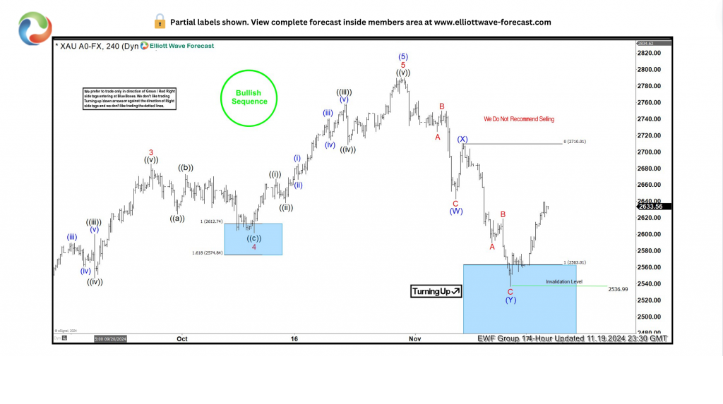  中国INE原油期货市场动态分析：主力合约最新报价529.9元/桶