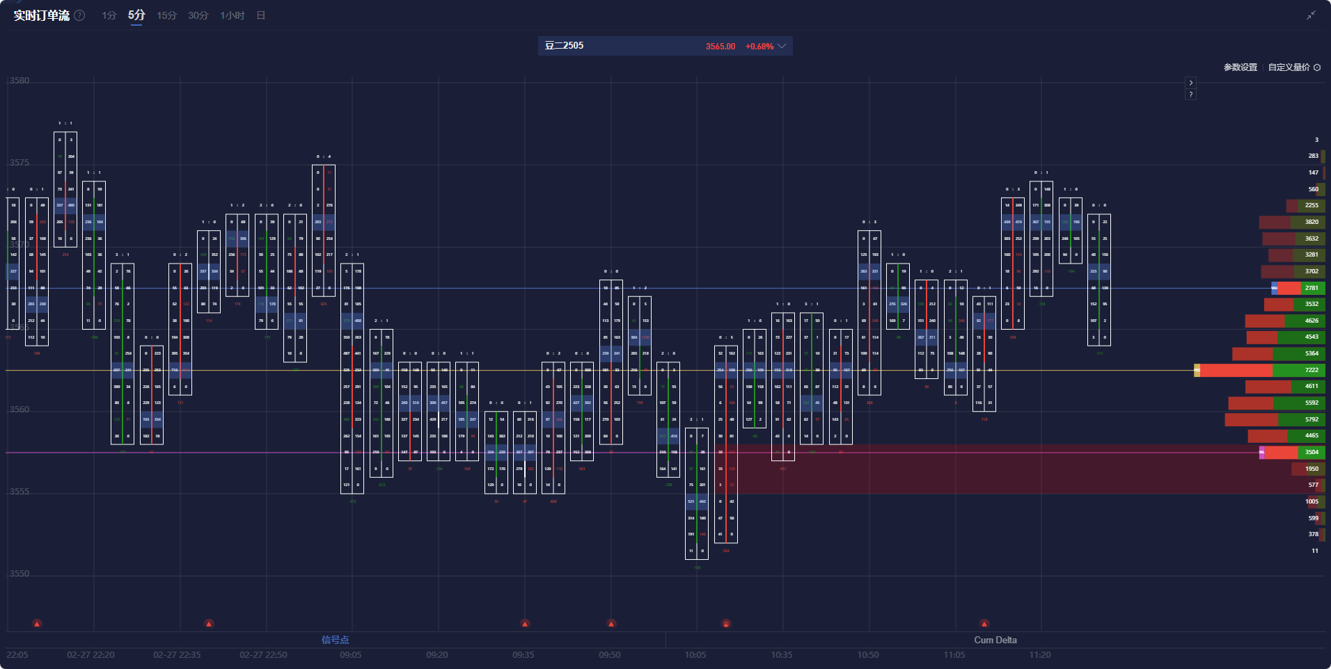  美国总统特朗普：期待在沙特会议上取得积极进展