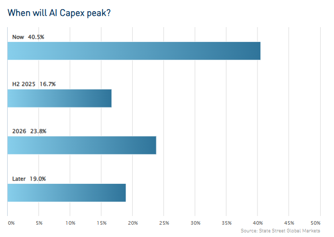  欧美关系发出明显警示；
