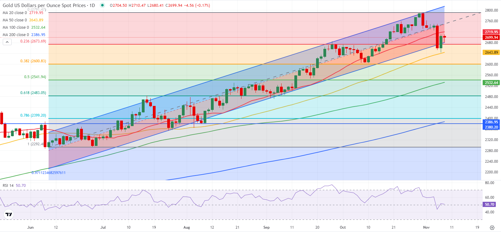  乌克兰最大的私营能源公司DTEK：俄罗斯军队对南部敖德萨地区能源设施的破坏