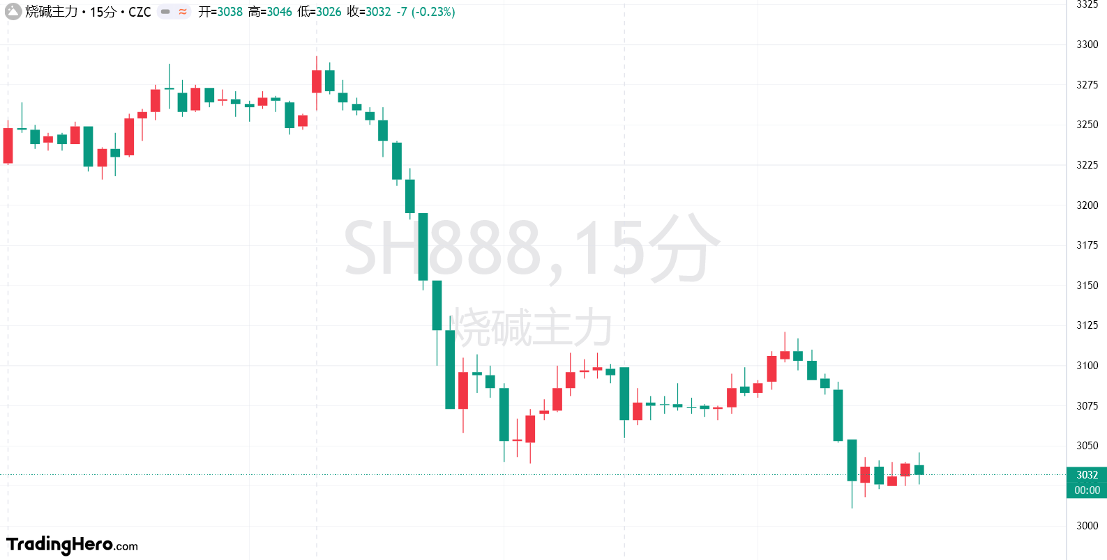  字节跳动启动股票回购计划 估值约3150亿美元