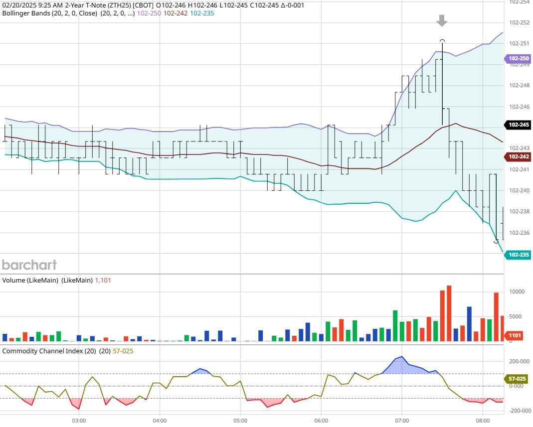  哈萨克斯坦能源部宣布将提升石油供应量