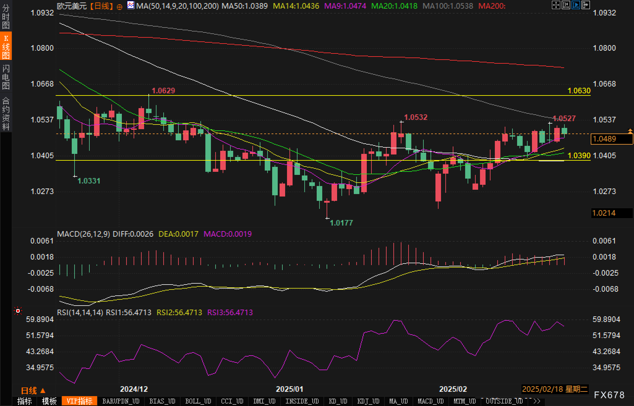  花旗分析铜关税前景，预计期货升水将反映有效税率的变化
