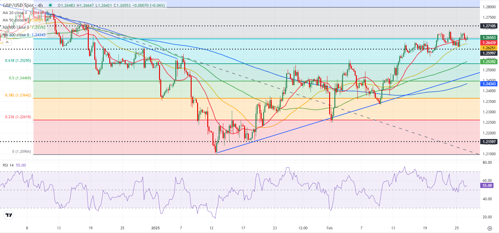  新西兰联储主席奥尔辞职引发市场关注