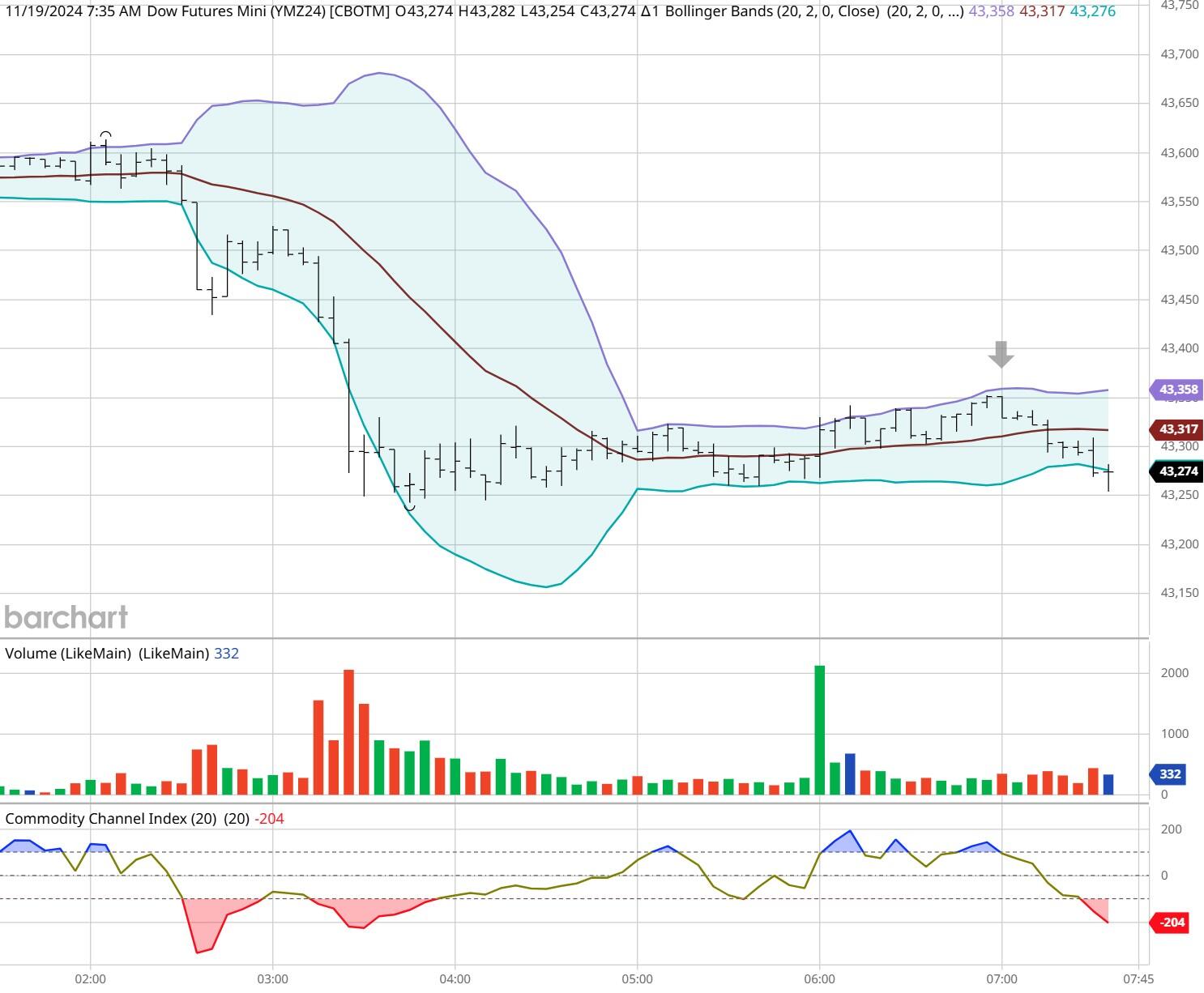  消息人士：日产汽车将于下月公布高层人事重大调整