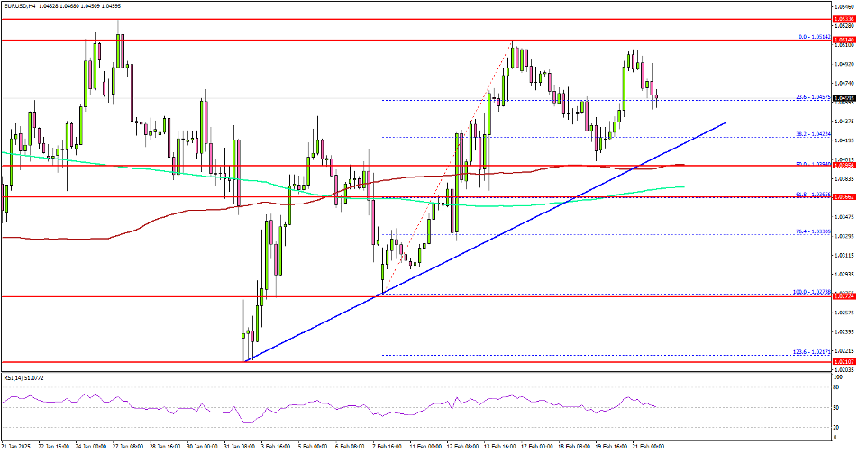  美联储理事沃勒指出解雇官员可能带来负面影响