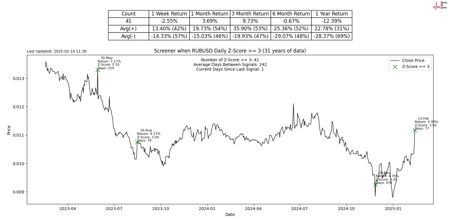  美股动态 | 机构预测2025年公司营收增长17%，携程(TCOM.US)上涨逾4%