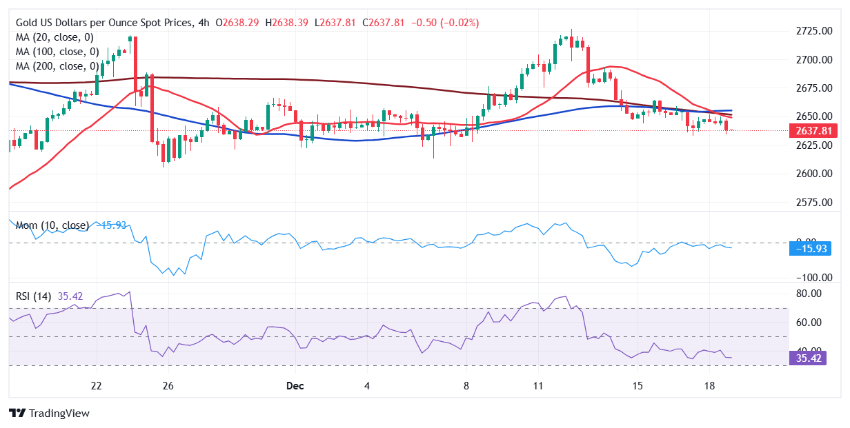 腾讯 ADR 在财报发布后轻微上涨 0.14%，开盘时曾涨超 2%。