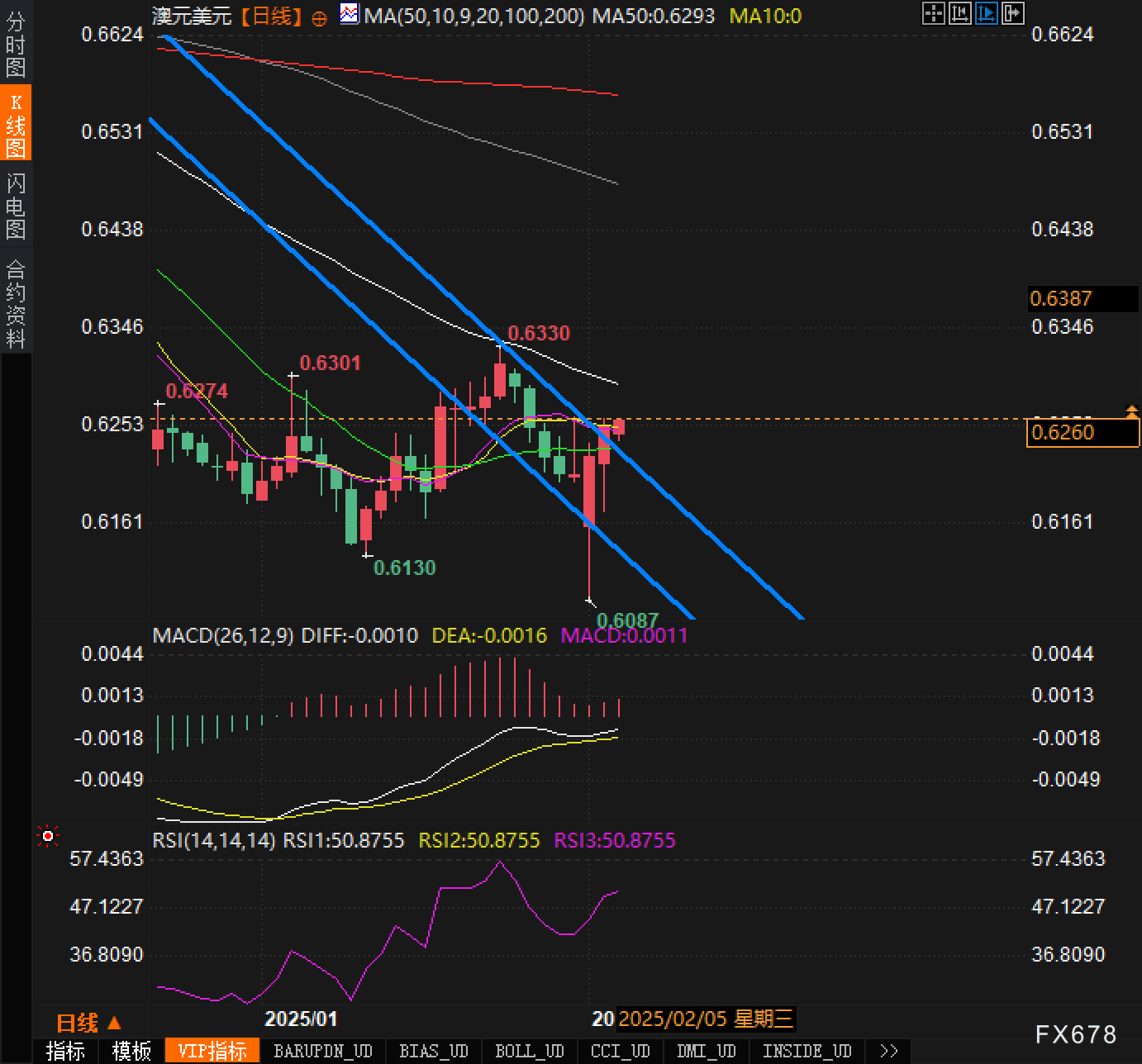 积金评级：预计2月香港强积金人均赚9900港元 达去年9月以来最高