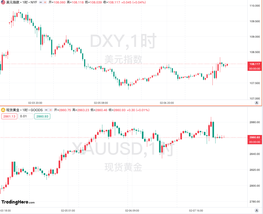 现货铂金