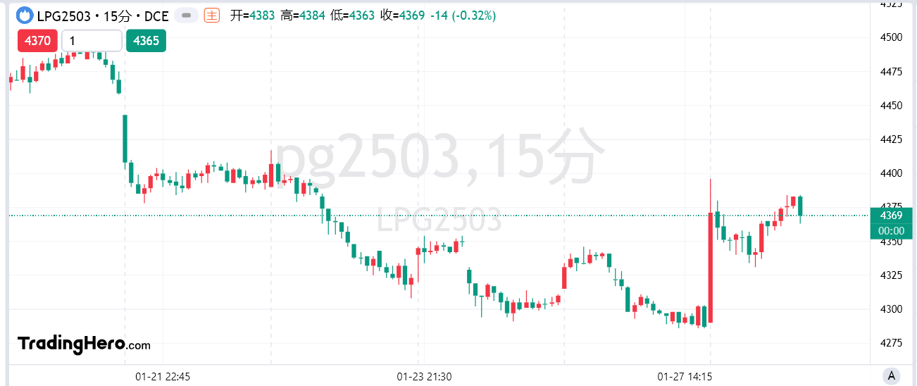 乘联分会：预计3月狭义乘用车零售185万辆 新能源零售可达100万辆