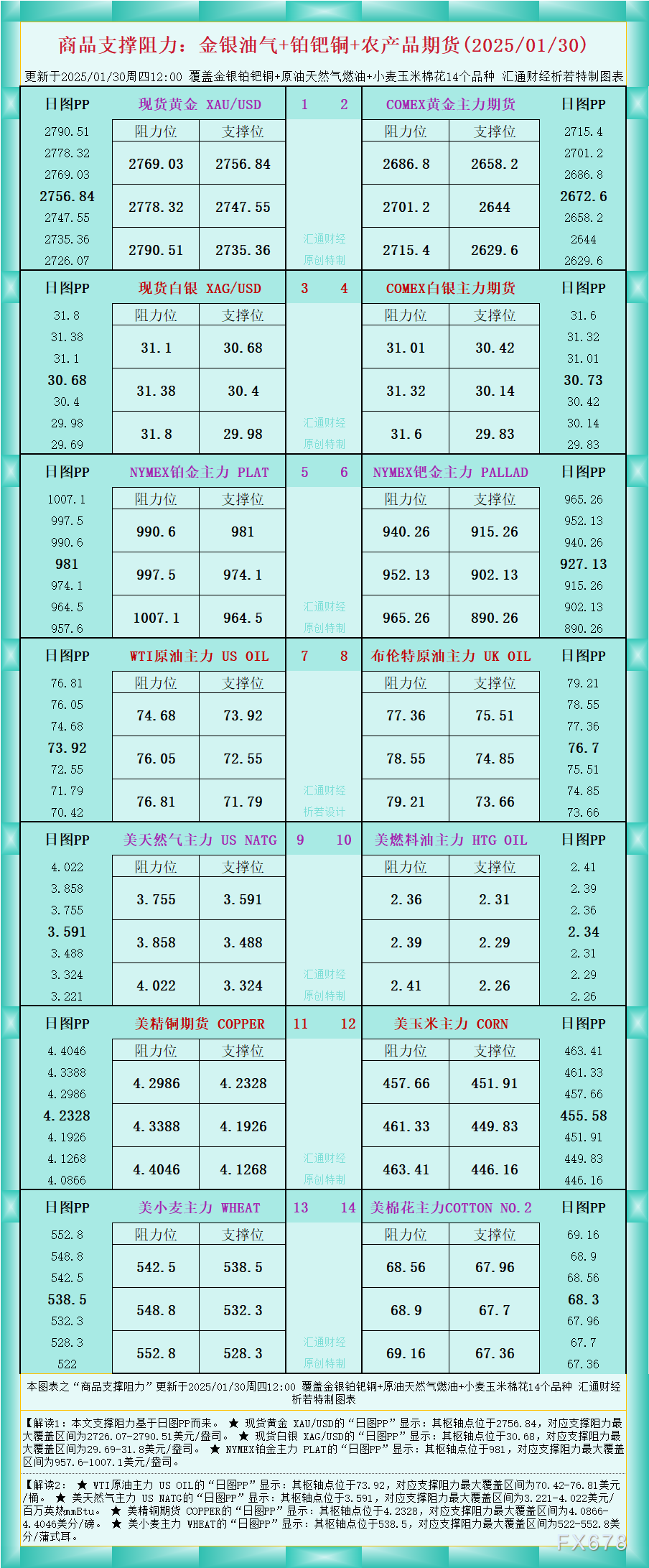 老牌科技巨头打起“翻身仗” 思科(CSCO.US)IBM(IBM.US)一跃为人工智能赢家