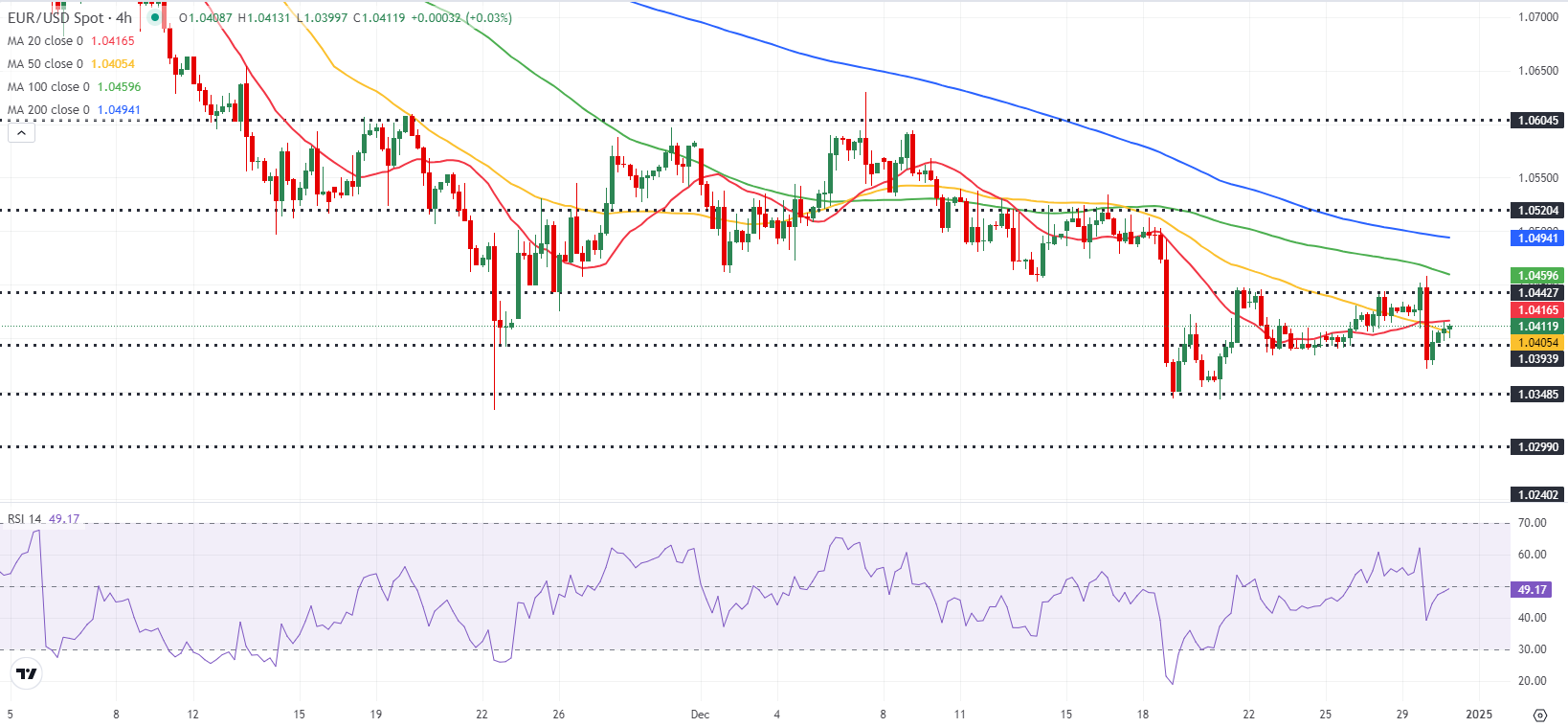 OPEC+计划于5月28日举行线上政策会议