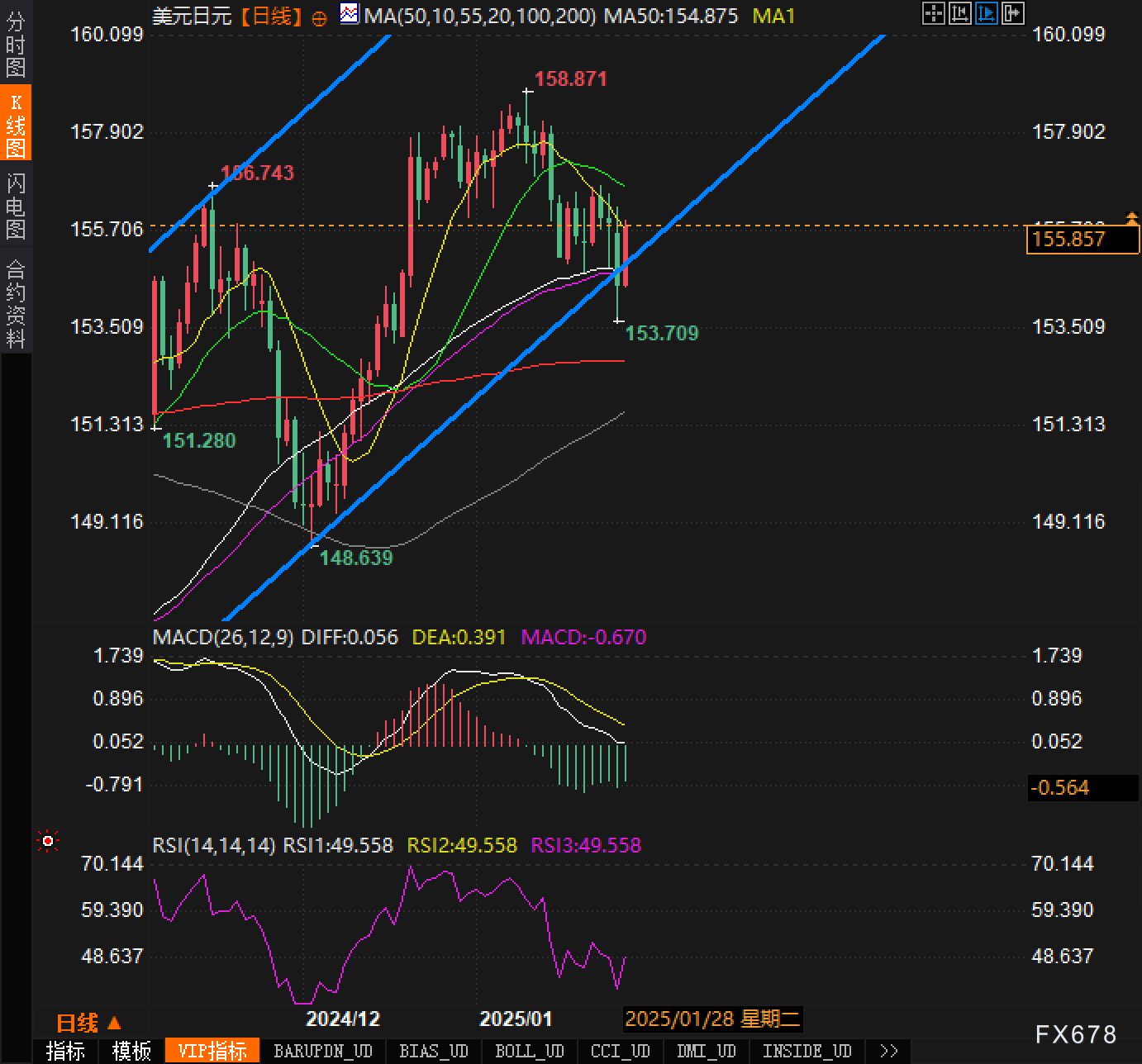 Nymex - 美原油期货价格上涨
