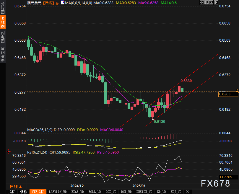 中国铁塔(00788)发布年度业绩 股东应占利润107.29亿元 同比增长10.0% 盈利能力持续增强