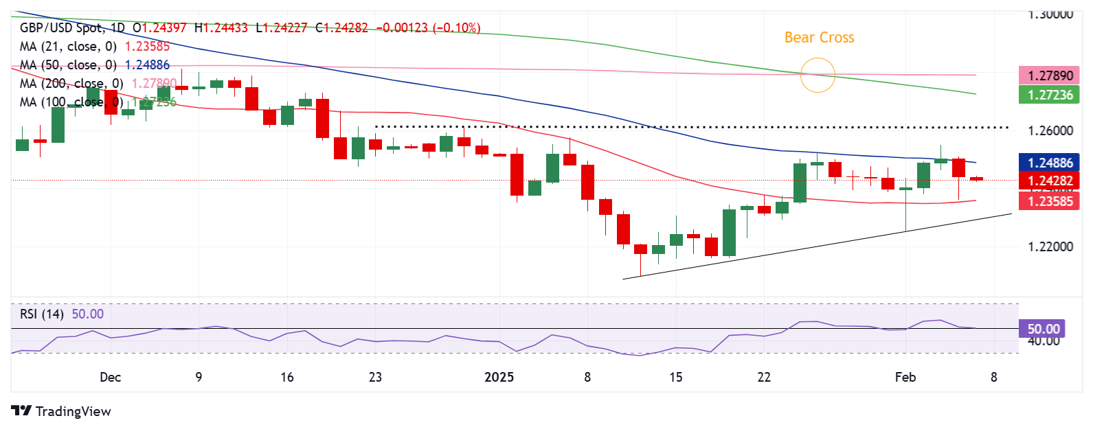 TrendForce：2025年LED照明市场预计恢复至566.26亿美金