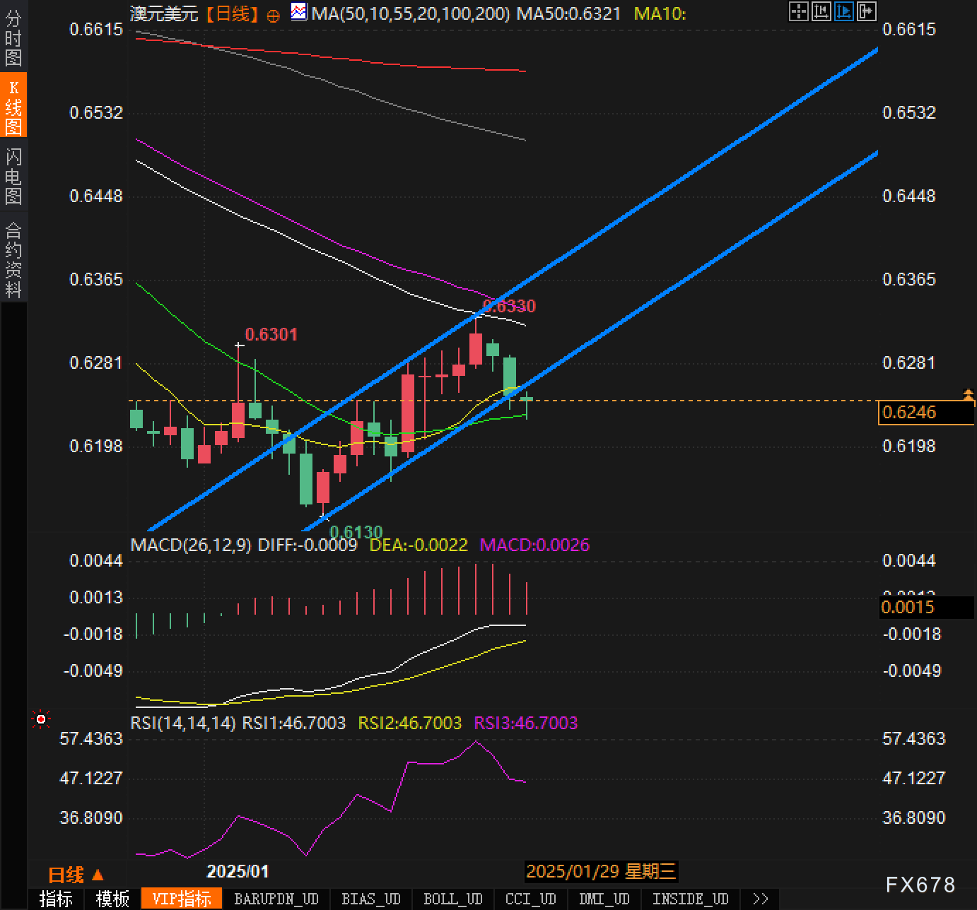 TrendForce：预计2025年全球智能手机面板出货量将下降3.2%；