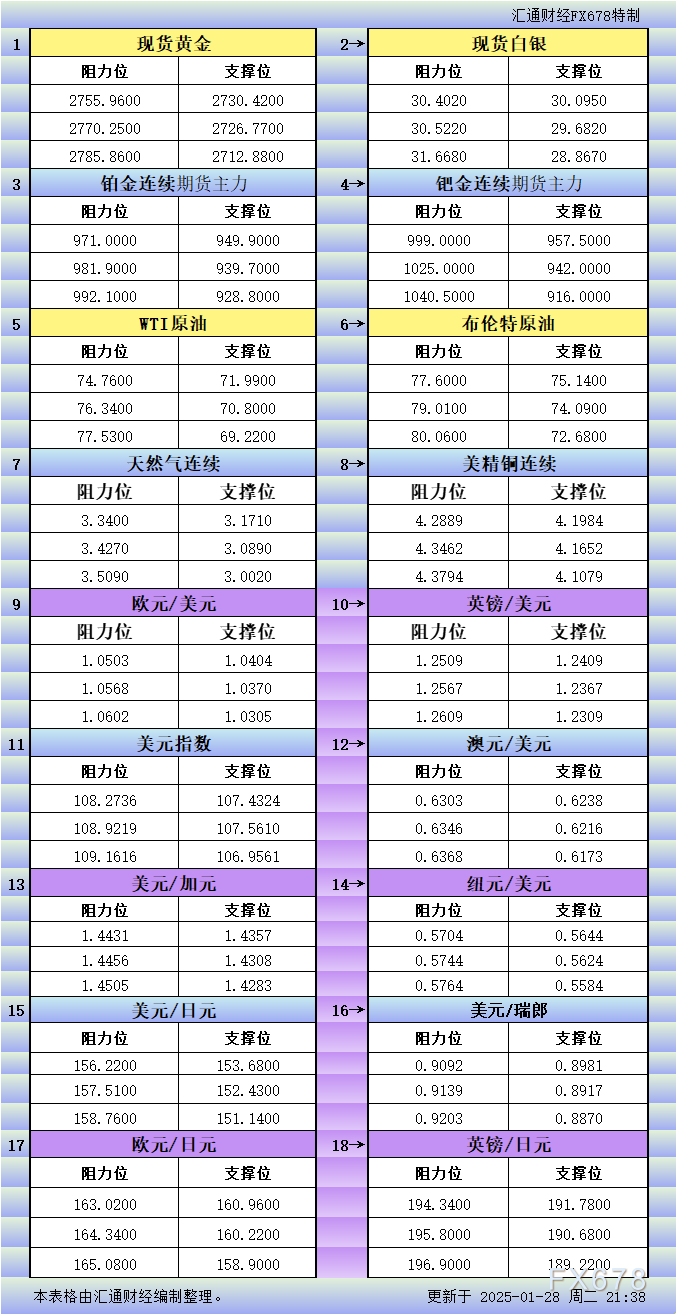 羊毛地毯如何清洗