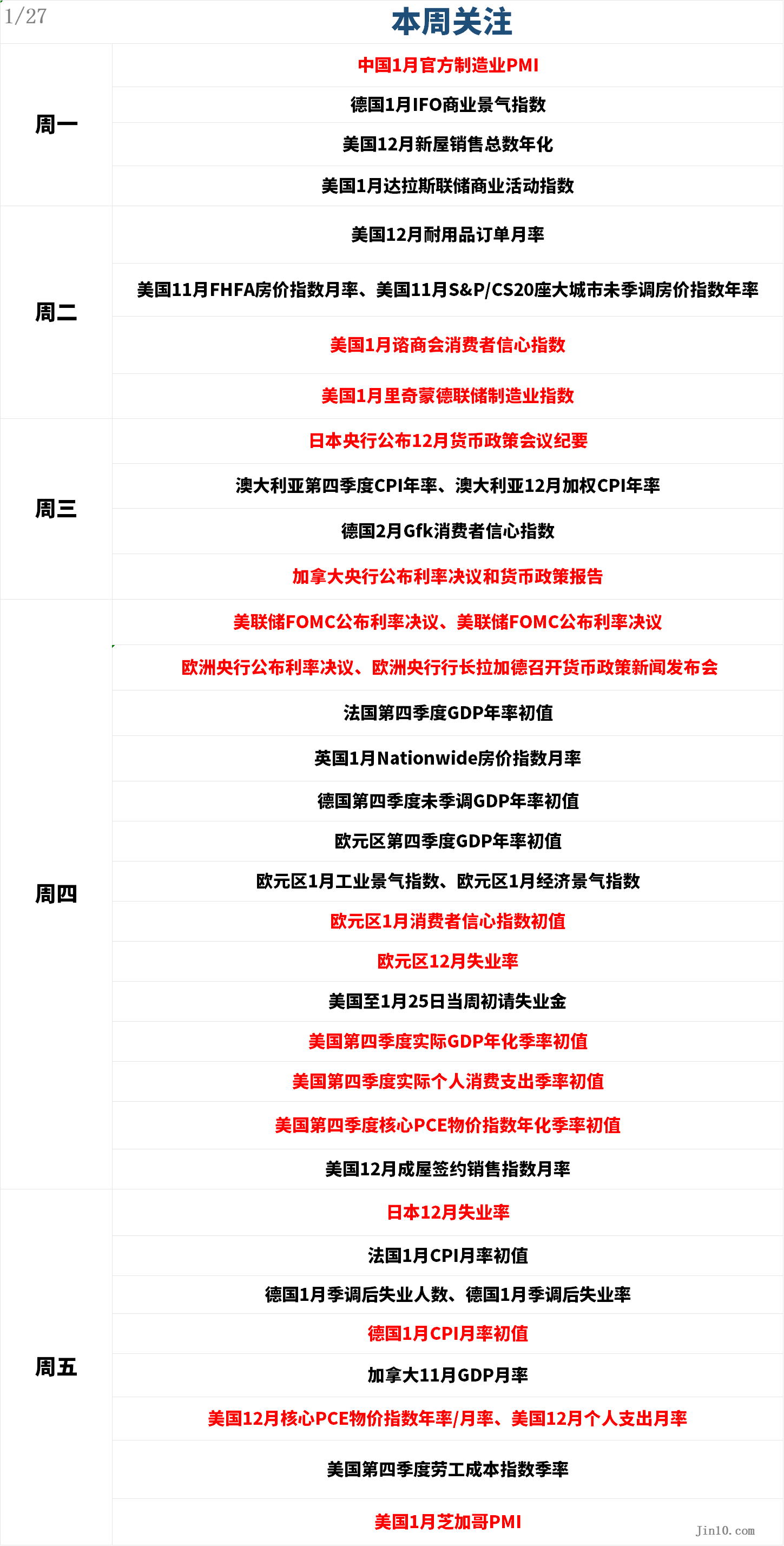 欧洲央行管理委员会成员斯图纳拉斯：讨论暂停降息的时机尚未成熟，建议将降息目标定为2%。