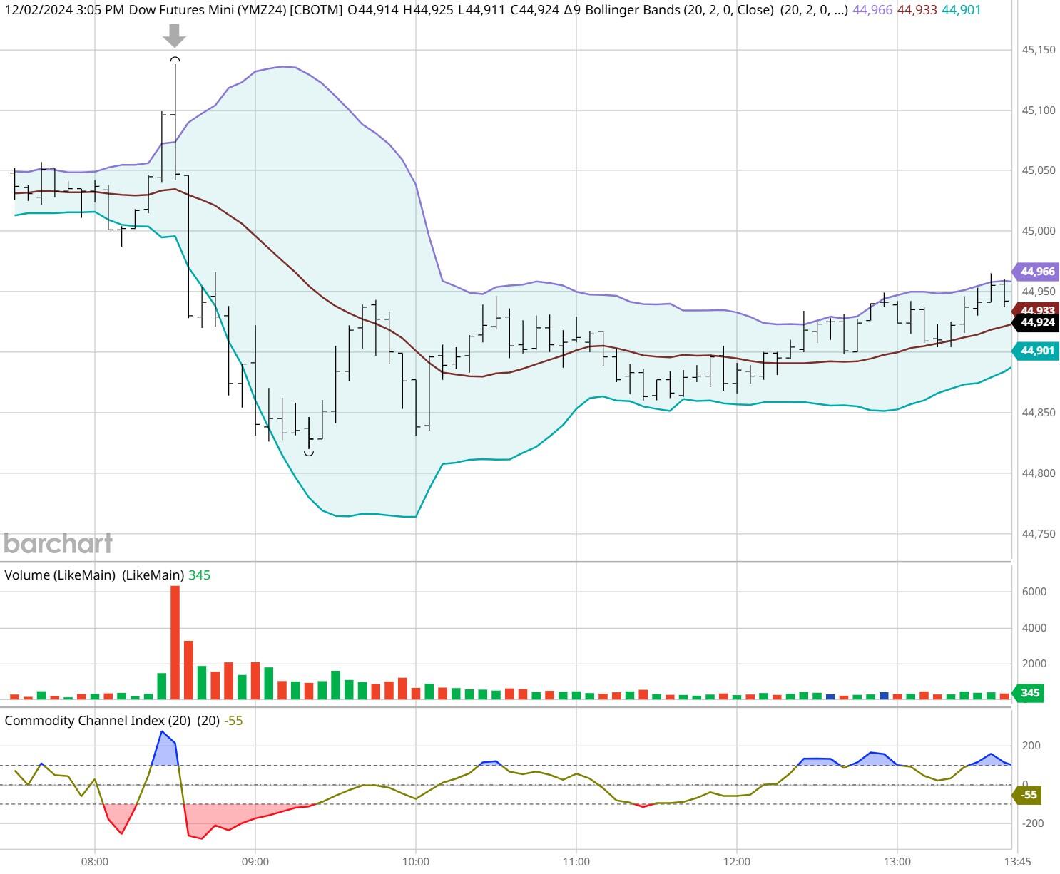 友和集团(02347)股东将5999.46万市值股票由香港上海汇丰银行转至UBS Securities Hong Kong Limited，占比18.77%