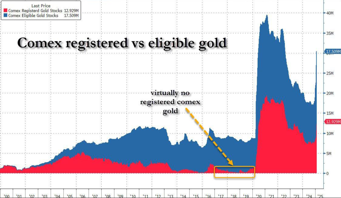 毓恬冠佳中签号公布，共有 1.76 万个，2月 23 日晚间发布的网上中签结果显示，中签号码总计达 17644 个，每个中签号码可认购 500 股毓恬冠佳 A 股股票。
