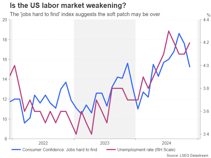 本周彭博电动汽车价格回报指数下跌3.2%，2025年1-2月累计涨幅缩减至3.3%。Lucid Group本周跌幅最大，下跌27%；小鹏汽车则上涨11%，表现最佳。