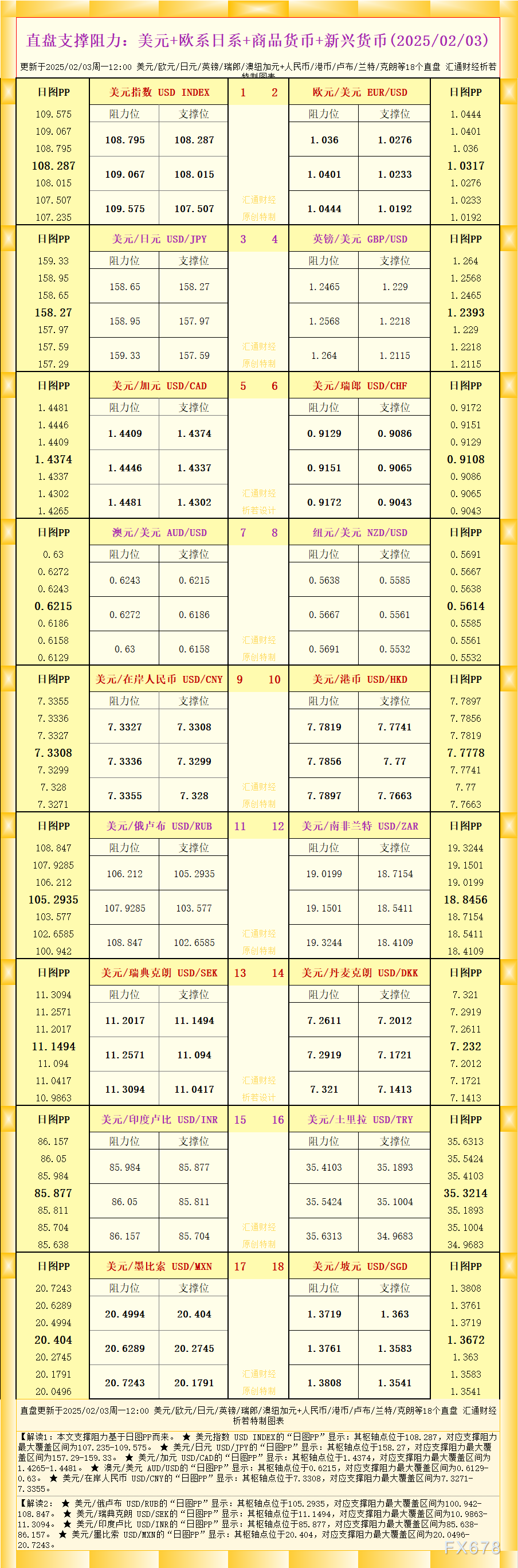 芬兰总理：俄罗斯对乌克兰的态度保持不变