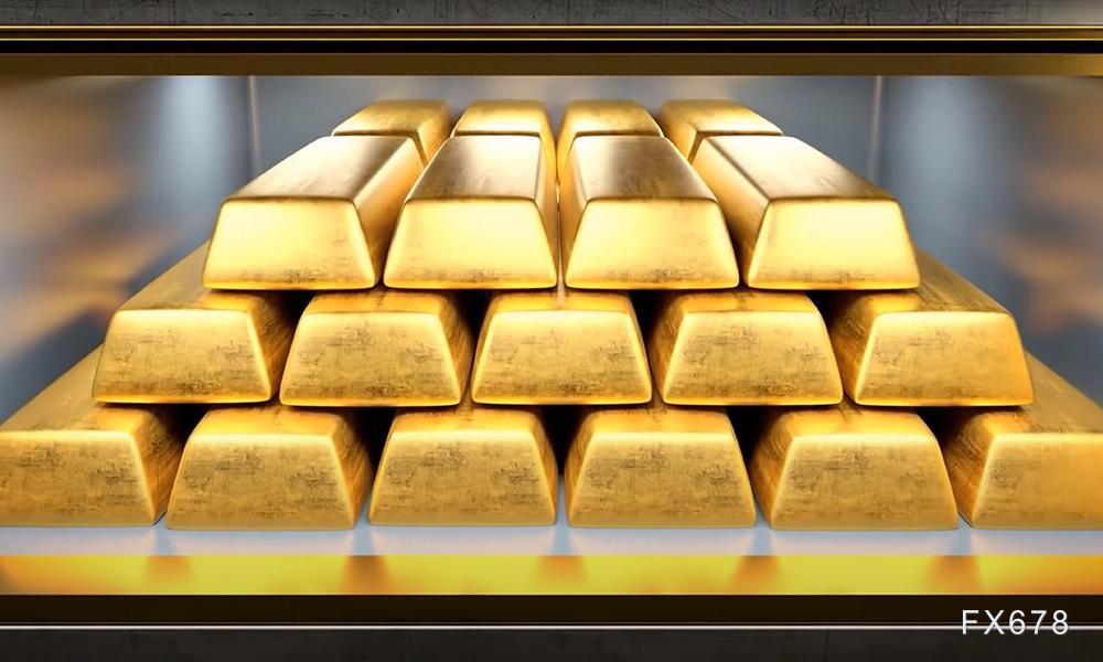 现货黄金走势分析