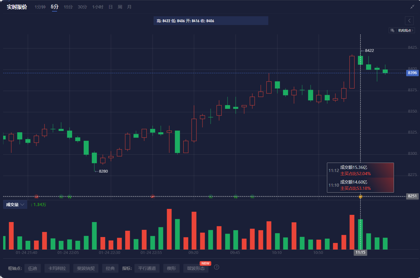 DeepSeek与汇通达网络(09878)的AI员工“小汇”正式入职