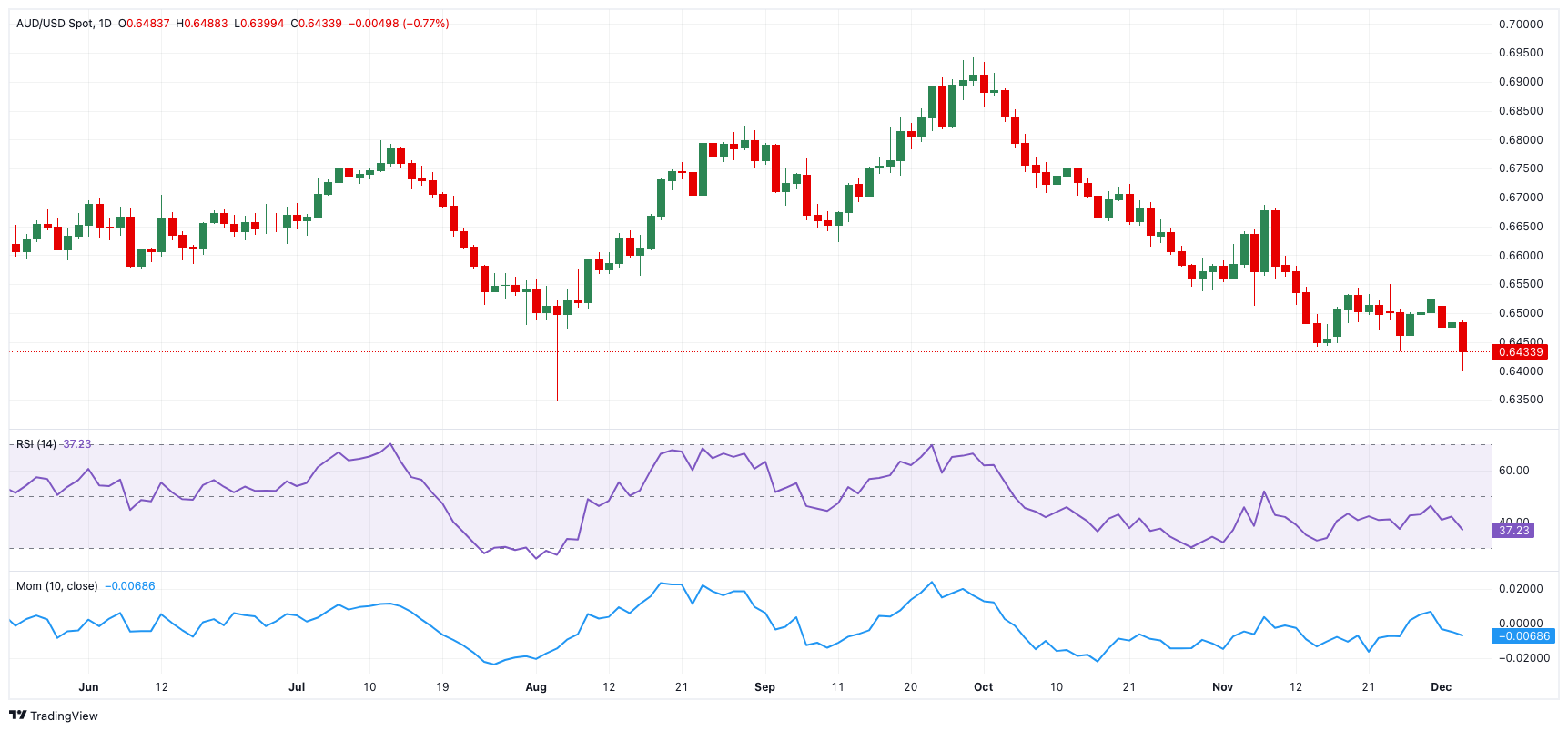 中赣通信(02545)股东将股票存入永隆银行 存仓市值1.10亿港元