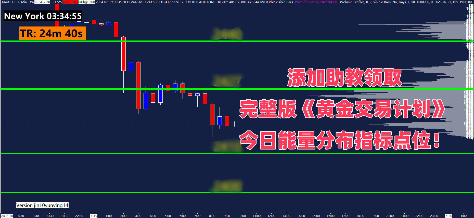 欧洲央行行长拉加德：未来经济预测面临显著不确定性